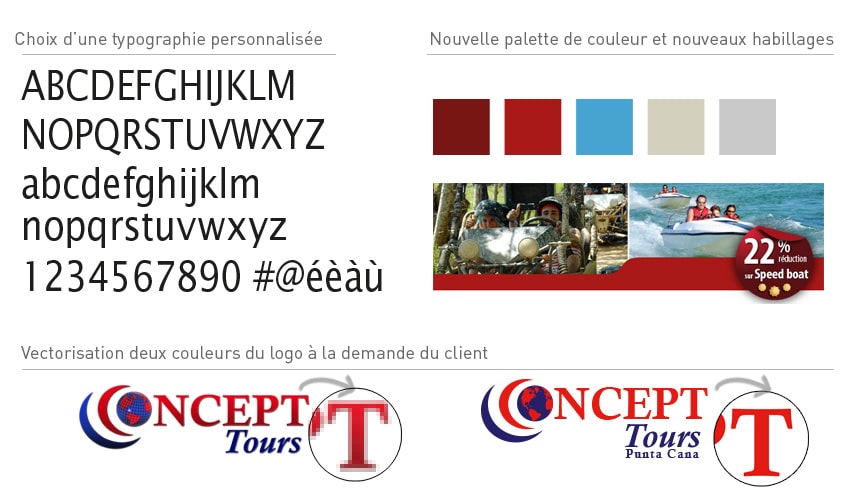 Nouvelle charte graphique Concept Tours